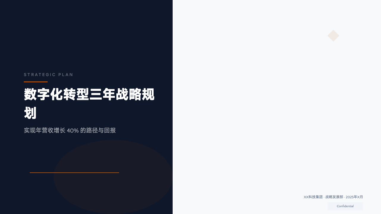 蓝白数字化转型规划模板